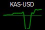 KAS-USD